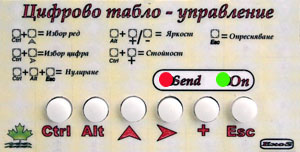 RF control box